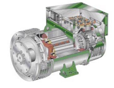 龙沙发电机内部结构图